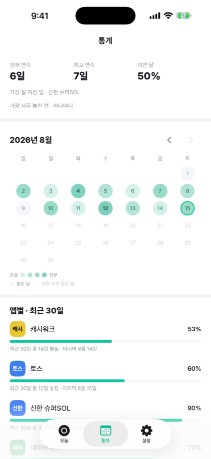 딸깍줍줍 통계 화면